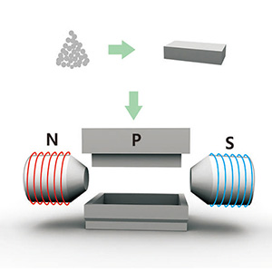 Orientation & Pressing